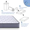 Matelas à ressorts ensachés Flieks, 160x200 cm, matelas à Voir les images du produit 5