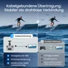 Holy Stone GPS Drohne mit 4K Kamera, 6 km Bildübertragung, Produktbild-Vorschau 11