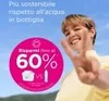 Filtr wody Brita 1046673 Filtr wody do dzbanka 2,5 l Podgląd zdjęcia produktu 35