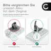 CELLONIC 1x Akku kompatibel mit Dyson SV10, V8, 215681 Produktbild-Vorschau 5
