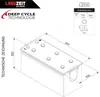 Langzeit Solarbatterie 220Ah 12V Boot Notstrom Windkraft Produktbild-Vorschau 5