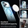 Handyhülle für iPhone 17 Pro Max, Hülle Kompatibel mit Produktbild-Vorschau 2