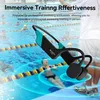 Retekess TT120 Casque de sport , Conduite osseuse, casque Voir les images du produit 4