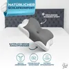 Glückstoff® Kissenbezug für Orthopädisches Kissen [mit Produktbild-Vorschau 2