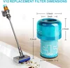 Filter für Dyson V12 Detect Slim Staubsauger,Absolute Produktbild-Vorschau 5