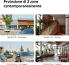 Imou Cruiser Dual 10MP IP Camera (5MP+5MP) Anteprima dell’immagine prodotto 10