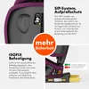 Collage of images showing features of a child car seat. Produktbild-Vorschau