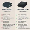 A comparison chart showing the features of a competitor's product versus 'our product'. Produktbild-Vorschau