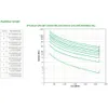 APC Smart-UPS SRT 3000VA RM - UPS (montáž do racku/externí) Náhled obrázku produktu 7