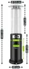 Zelsius Gas Heizstrahler "Gstaad", Schwarz, Ø 53 x (H) 181 Produktbild-Vorschau 3