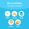 Marketing graphic with icons and text highlighting product features. Produktbild-Vorschau