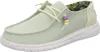 Hey Dude Wendy Natural Schuhe Grün EU 40 Frau Grün EU 40 Produktbild-Vorschau 7