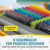 itenga Schüler-Etui Mäppchen geometrisches Muster 28 teilig Produktbild-Vorschau 6