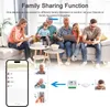 Tuya ZigBee Taster Schaltmodul 2-Kanal, Smart Switch für Produktbild-Vorschau 4