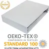 A folded fitted sheet on a white background with marketing text and logos. Produktbild-Vorschau