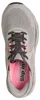 Schoenen Skechers 150510GYPT Productafbeelding-voorbeeld 29