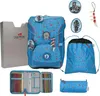 DerDieDas ErgoFlex Easy Superflash Exklusiv Blue Ice 5tlg. Produktbild-Vorschau 1