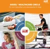 Sissel Pilates Roller "Soft" Produktbild-Vorschau 8