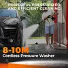 Akku Hochdruckreiniger 21V 4.0Ah, 2000W Bürstenloser Motor Produktbild-Vorschau 7