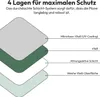 Deichselabdeckung Wohnwagen - Universal Deichselabdeckung Produktbild-Vorschau 6