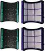 vhbw 2-teiliges Filter-Set kompatibel mit Dyson Cool TP08, Produktbild-Vorschau 9