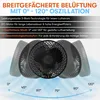 An advertising image for a fan, showing its oscillation range and key features with German text. Produktbild-Vorschau