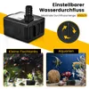 COSTWAY Pompa akwariowa 30 W, mini pompa wodna 1450 l/h o Podgląd zdjęcia produktu 2