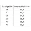 Planets 511 Sneaker Herren Damen Produktbild-Vorschau 7