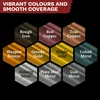 The Army Painter - Warpaints Fanatic : Ensemble Métalliques Voir les images du produit 3