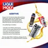 Liqui Moly Additivo ibrido 250 ml Anteprima dell’immagine prodotto 3