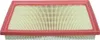 Luftfilter MANN-FILTER C 27 063 für TOYOTA Corolla XII Produktbild-Vorschau 6