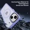 A phone case is shown falling amidst debris, highlighting its protective qualities. Produktbild-Vorschau
