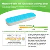 A product image for armrest cushions featuring text and diagrams. Produktbild-Vorschau