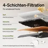 Katzenbrunnen Filter Replacement Set, 6 Aktivkohlefilter, 6 Produktbild-Vorschau 4