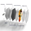DEQORI Glasbild Echtglas 55x48 cm 'Geometrischer Produktbild-Vorschau 7