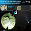 Stirnlampe,wiederaufladbare LED-Stirnlampe mit Produktbild-Vorschau 2