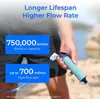 A person is holding a water filter outdoors, with text highlighting its features. Anteprima dell’immagine prodotto