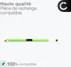 CELLONIC 1x Batterie pour Domotique / Smart Home Compatible Voir les images du produit 4