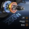 A close-up, cutaway view of an electric bike motor, highlighting its internal components and displaying key performance metrics. Produktbild-Vorschau
