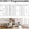 A diagram showing programmable thermostat settings and a living room scene. Produktbild-Vorschau