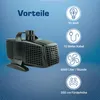 Teichpumpe 230 V – 6.000 L/H, 10m Kabel, 350 cm Förderhöhe, Produktbild-Vorschau 2