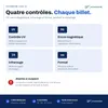 SCANNUM® 1200-S compteuse de billets avec détection des Voir les images du produit 3