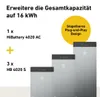 Hoymiles HiBattery 4020 AC Steckdosen-Stromspeicher 4020 Wh Produktbild-Vorschau 4
