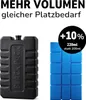 ToCi Black Pack Kühlakkus 220ml - Kühlakku Set mit 4 Stück Produktbild-Vorschau 4
