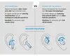 Sennheiser ACCENTUM OPEN True Wireless Black  Auricolari Anteprima dell’immagine prodotto 11