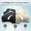 A split image showing the features of an orthopedic neck pillow, with text and icons describing its benefits. Produktbild-Vorschau
