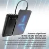 Extralink 10000 mAh Powerbank 4-in-1, USB-C, Micro-USB, Anteprima dell’immagine prodotto 2