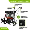 A diagram of a garden tiller with labels pointing out its features. Produktbild-Vorschau