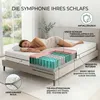 Matratze 180x200 cm - H1 / H3 - Doppelseitige Produktbild-Vorschau 4