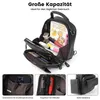 Rucksack Damen klein mit RFID-Schutz, 3-in-1 Eleganter Produktbild-Vorschau 4